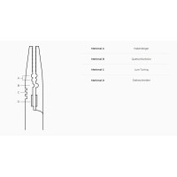 SPRO Bent Nose Pliers 18cm