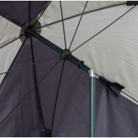 MIKADO Umbrella Method Feeder With Side Cover 2.5m - 1 pcs.