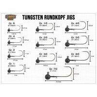 CAMO Tungsten Rundkopf Jig