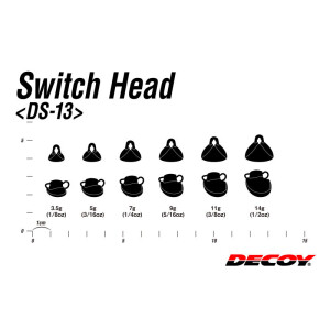 DECOY Switch Head DS-13