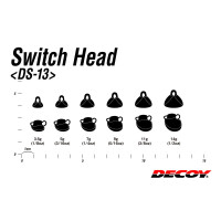 DECOY Switch Head DS-13