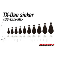DECOY TX-DAN Sinker DS-9